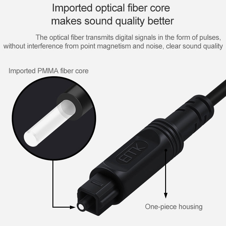 15m EMK OD2.2mm Digital Audio Optical Fiber Cable Plastic Speaker Balance Cable(Black) - Audio Optical Cables by EMK | Online Shopping South Africa | PMC Jewellery | Buy Now Pay Later Mobicred