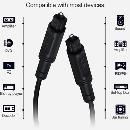 30m EMK OD2.2mm Digital Audio Optical Fiber Cable Plastic Speaker Balance Cable(Black) - Audio Optical Cables by EMK | Online Shopping South Africa | PMC Jewellery | Buy Now Pay Later Mobicred