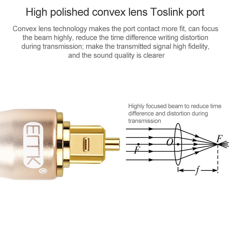 3m EMK OD6.0mm Gold-plated TV Digital Audio Optical Fiber Connecting Cable - Audio Optical Cables by EMK | Online Shopping South Africa | PMC Jewellery | Buy Now Pay Later Mobicred