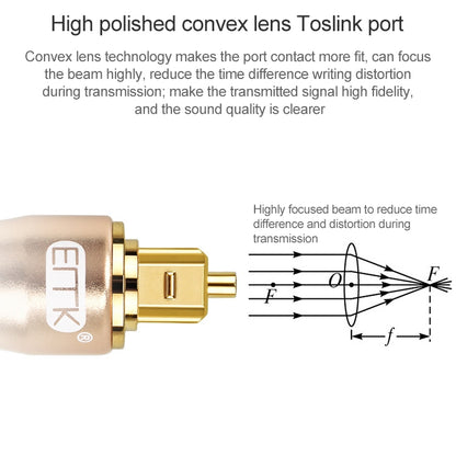 3m EMK OD6.0mm Gold-plated TV Digital Audio Optical Fiber Connecting Cable - Audio Optical Cables by EMK | Online Shopping South Africa | PMC Jewellery | Buy Now Pay Later Mobicred