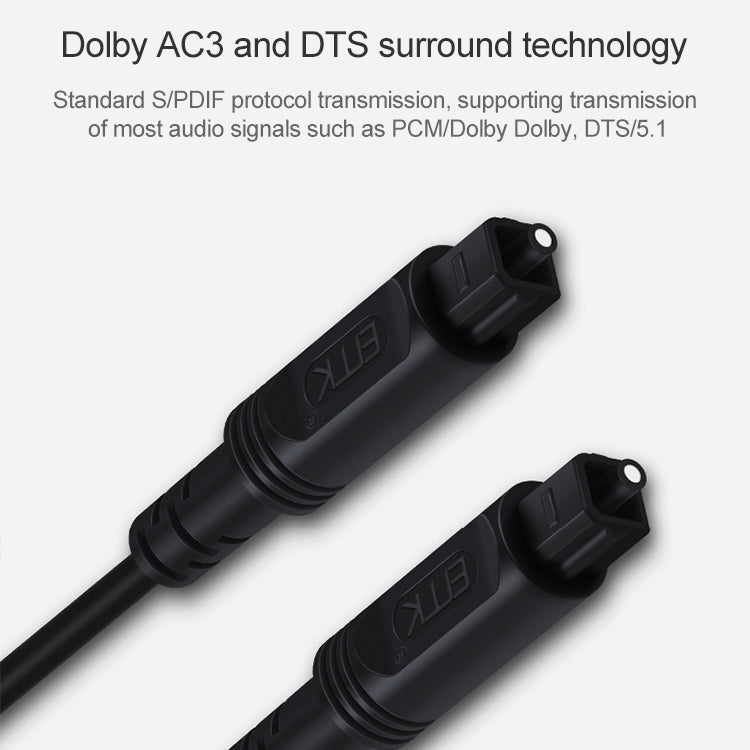 10m EMK OD4.0mm Square Port to Square Port Digital Audio Speaker Optical Fiber Connecting Cable(Black) - Audio Optical Cables by EMK | Online Shopping South Africa | PMC TechLife | Buy Now Pay Later Mobicred