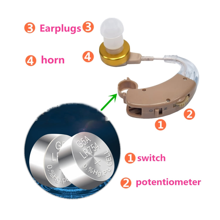 KAIXINWEI F-136 DC1.5V Earhook Hearing Aid Sound Amplifier(Khaki) - Hearing Aids by PMC TechLife | Online Shopping South Africa | PMC TechLife | Buy Now Pay Later Mobicred