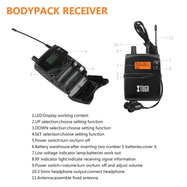 XTUGA RW2080 UHF Wireless Stage Singer In-Ear Monitor System 10 BodyPacks(AU Plug) - Microphone by XTUGA | Online Shopping South Africa | PMc TechLife | Buy Now Pay Later Mobicred