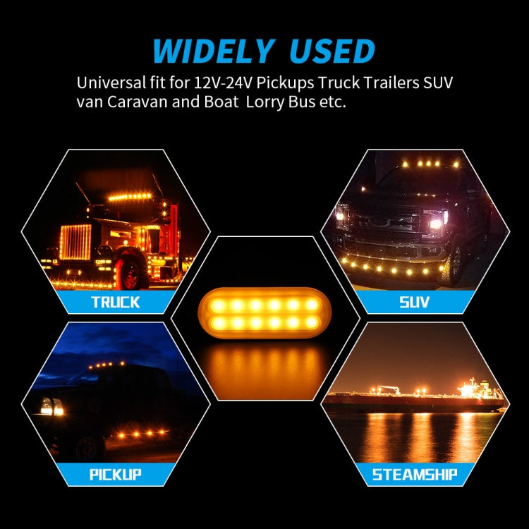 DC12V-24V / 36W Car Truck Emergency Strobe Flash Warning Light 12LEDs Ultra-thin Side Lights(Blue) - Warning Lights by PMC Jewellery | Online Shopping South Africa | PMC Jewellery | Buy Now Pay Later Mobicred