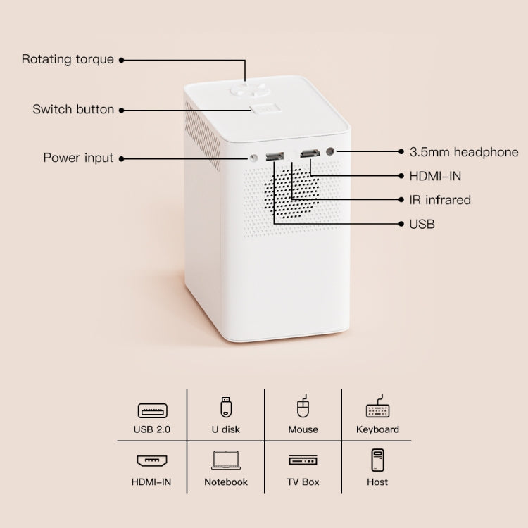 S30 Max Android 10 OS HD Portable WiFi Mobile Projector, Plug Type:AU Plug(White) - free shipping - PMC TechLife - Order now!