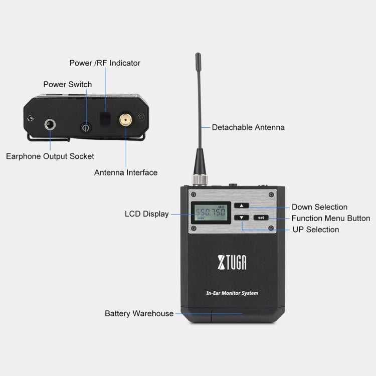 XTUGA  IEM1100 Professional Wireless In Ear Monitor System 1 BodyPacks(EU Plug) - Microphone by XTUGA | Online Shopping South Africa | PMC Jewellery | Buy Now Pay Later Mobicred