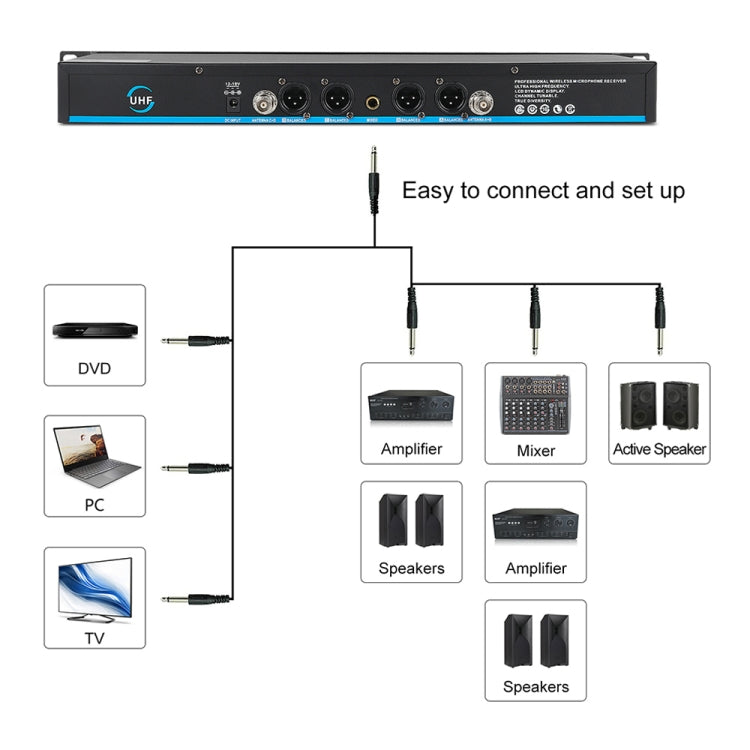 XTUGA A140-B Wireless Microphone System 4 BodyPack Headset Lavalier Microphone(US Plug) - Microphone by XTUGA | Online Shopping South Africa | PMC Jewellery | Buy Now Pay Later Mobicred