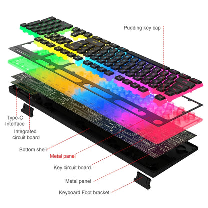 HXSJ L96 2.4G Wireless RGB Backlit Keyboard and Mouse Set 104 Pudding Key Caps + 4800DPI Mouse(White) - Wireless Keyboard by HXSJ | Online Shopping South Africa | PMC Jewellery | Buy Now Pay Later Mobicred