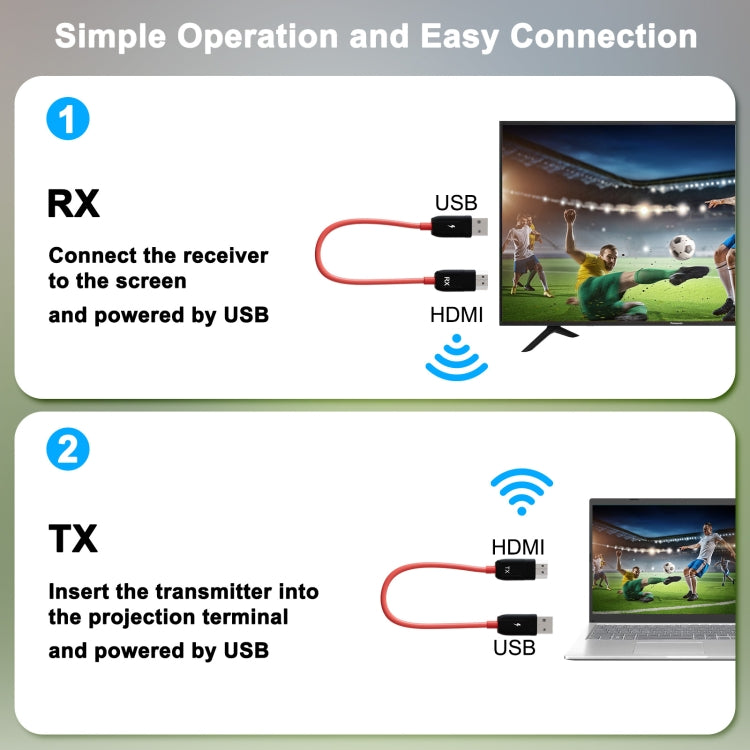 THT-020-8 4 in 1 HDMI Transmitter Wireless Screen Sharer Set(Black) - Wireless Display Dongle by PMC Jewellery | Online Shopping South Africa | PMC Jewellery | Buy Now Pay Later Mobicred