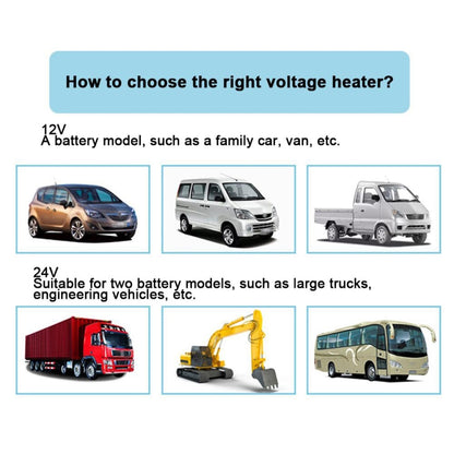 Engineering Vehicle Electric Heater Demister Defroster, Specification:DC 24V 2-hole - Heating & Fans by PMC Jewellery | Online Shopping South Africa | PMC Jewellery | Buy Now Pay Later Mobicred