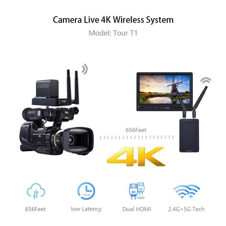 Measy T1 4K HDMI 2.0 Wireless Audio Video Transmitter Receiver Extender Transmission System, Transmission Distance: 200m, UK Plug(Black) - free shipping - PMc TechLife - Order now!