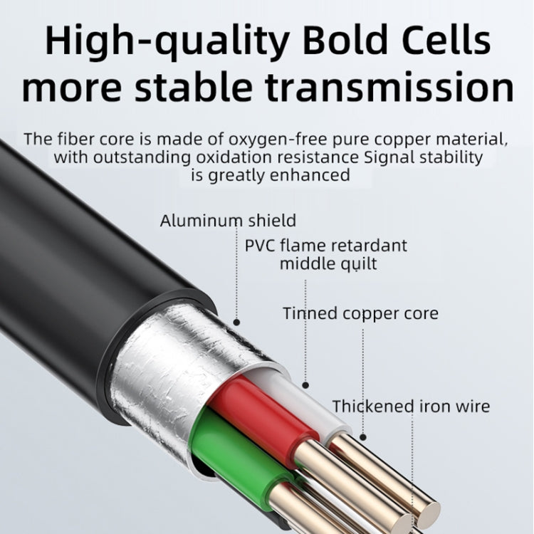 T23 7.9mm Dual Lenses 7 inch Screen Industrial Endoscope, Spec:1m Tube -  by PMC TechLife | Online Shopping South Africa | PMC TechLife | Buy Now Pay Later Mobicred
