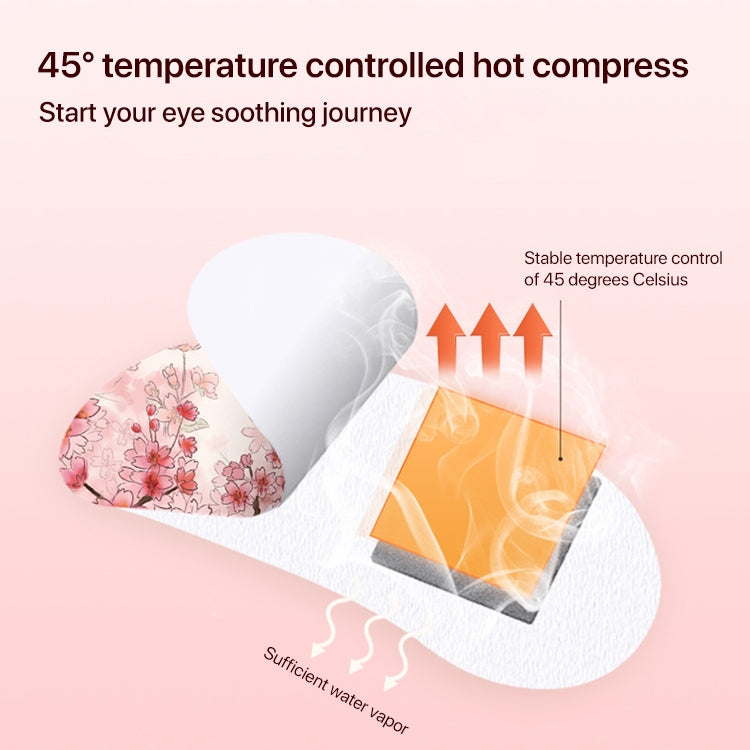 DisposableRelieve eye Fatigue Heated Steam Eye Mask 10 / Box(Cherry Blossoms) - free shipping - PMC TechLife - Order now!