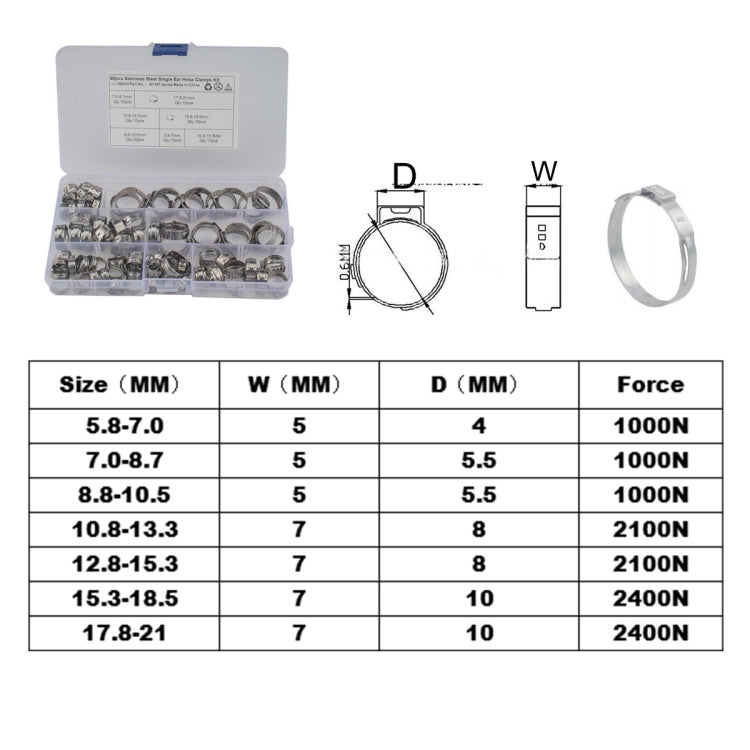 90 PCS Adjustable Single Ear Plus Stainless Steel Hydraulic Hose Clamps O-Clips Pipe Fuel Air with Ear Clamp Pincer Inside Diameter Range: 5.8-21mm - Booster Cable & Clip by PMC Jewellery | Online Shopping South Africa | PMC Jewellery | Buy Now Pay Later Mobicred