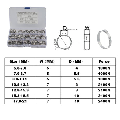 90 PCS Adjustable Single Ear Plus Stainless Steel Hydraulic Hose Clamps O-Clips Pipe Fuel Air with Ear Clamp Pincer Inside Diameter Range: 5.8-21mm - Booster Cable & Clip by PMC Jewellery | Online Shopping South Africa | PMC Jewellery | Buy Now Pay Later Mobicred