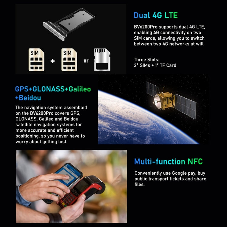 Blackview BV6200 Pro, 6GB+128GB, IP68/IP69K/MIL-STD-810H, 6.56 inch Android 13 MediaTek Helio P35 Octa Core, Network: 4G, OTG(Orange) - free shipping - PMC TechLife - Order now!