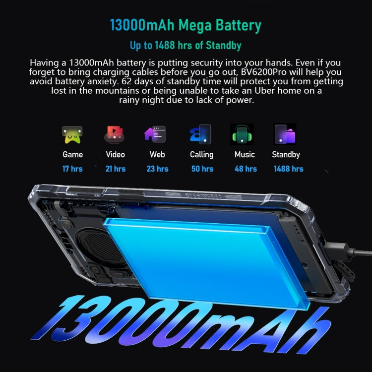 Blackview BV6200 Pro, 6GB+128GB, IP68/IP69K/MIL-STD-810H, 6.56 inch Android 13 MediaTek Helio P35 Octa Core, Network: 4G, OTG(Green) - free shipping - PMC TechLife - Order now!