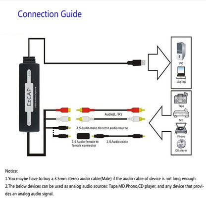 Ezcap 216 USB Audio Grabber Capture Card - Video Capture Solutions by Ezcap | Online Shopping South Africa | PMC Jewellery | Buy Now Pay Later Mobicred