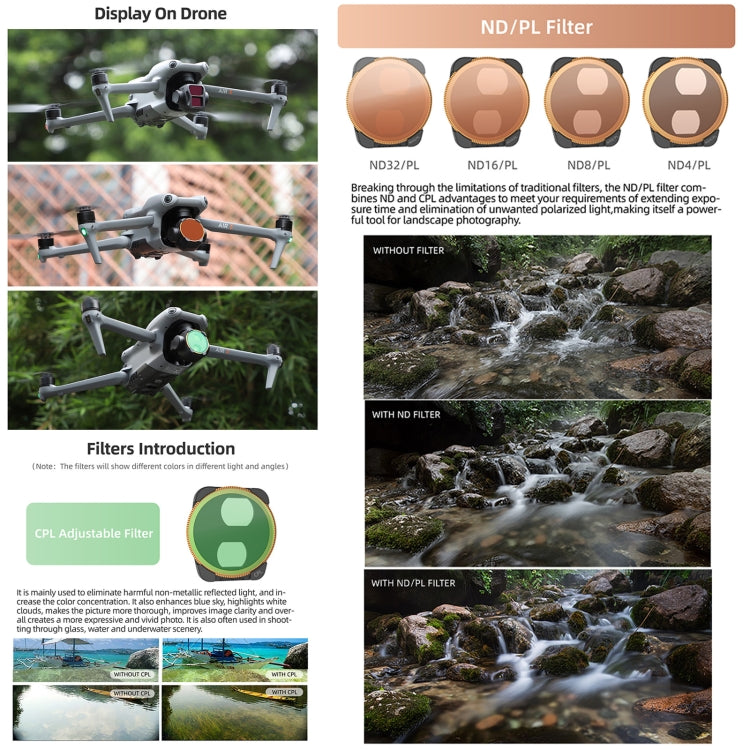 For DJI Air 3 Sunnylife Camera Lens Filter, Filter:MRC UV - free shipping - PMC TechLife - Order now!
