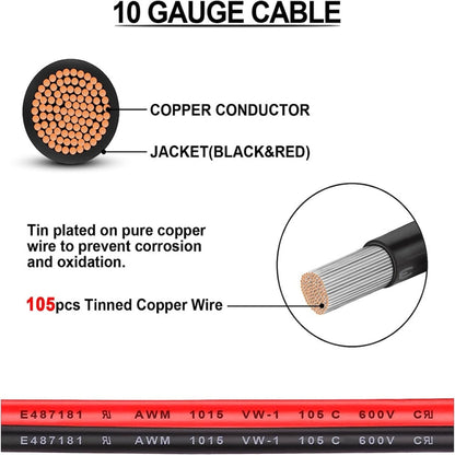 Dual Positive / Negative ATC Style Fuse Holder 10AWG Wire with Ring Terminals & 4 Connectors - DIY Cables by PMC Jewellery | Online Shopping South Africa | PMC Jewellery | Buy Now Pay Later Mobicred