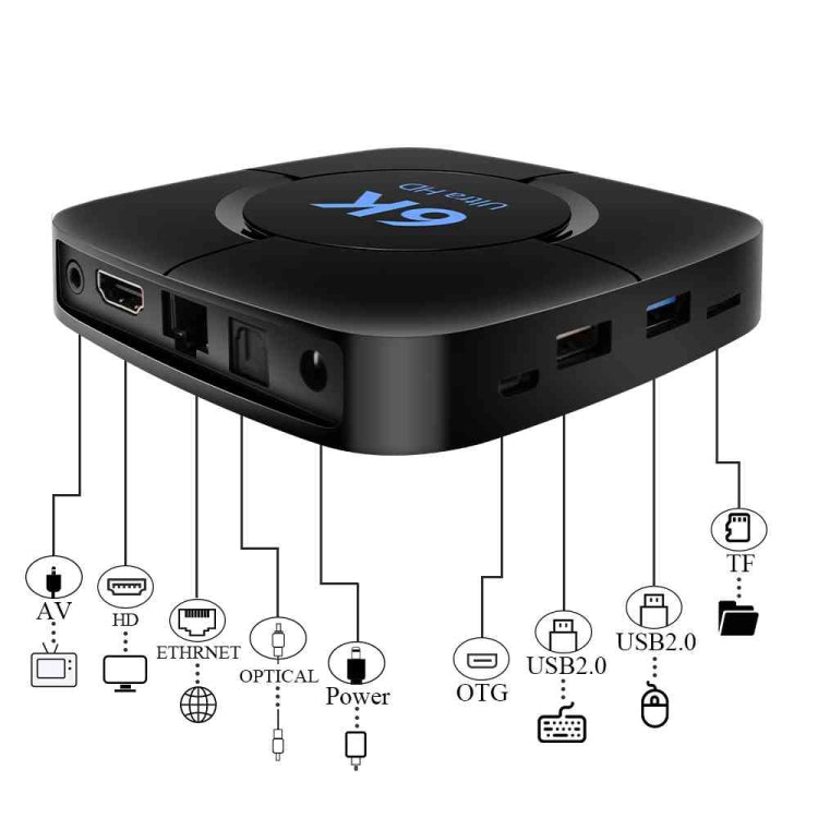 6K Ultra HD Android 12.0 Smart TV Box with Remote Control, 4GB+32GB, Allwinner H616 1.5GHZ Quad-Core(UK Plug) - Others by PMC TechLife | Online Shopping South Africa | PMC TechLife | Buy Now Pay Later Mobicred