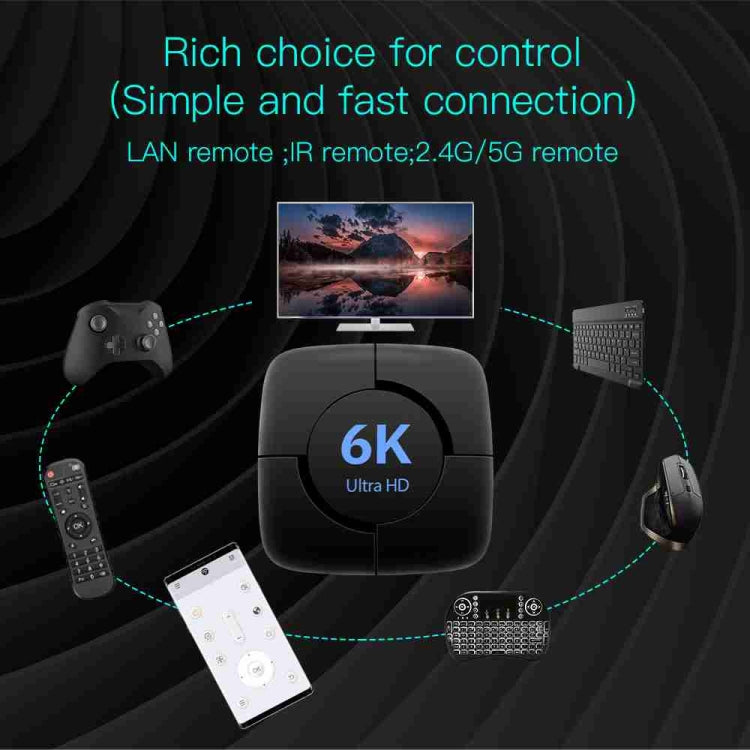 6K Ultra HD Android 12.0 Smart TV Box with Remote Control, 4GB+32GB, Allwinner H616 1.5GHZ Quad-Core(US Plug) - free shipping - PMC TechLife - Order now!