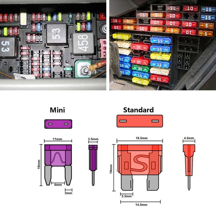 140pcs / Set Car Fuse Set Portable Standard & Mini Fuses - Fuse by PMC Jewellery | Online Shopping South Africa | PMC Jewellery | Buy Now Pay Later Mobicred