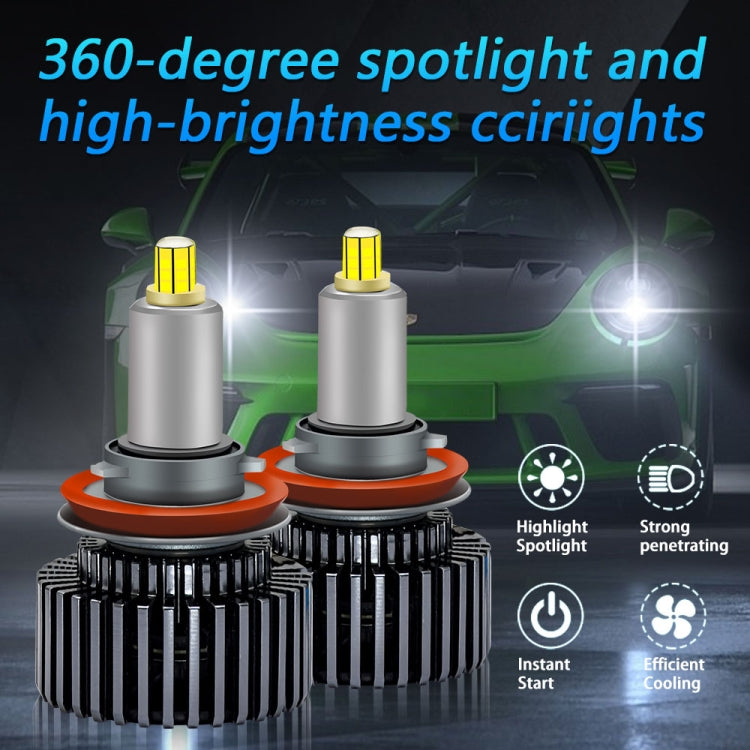 V2 1 Pair 9006 35W 6000K 4000LM Car 6 Sides LED Headlight(Cool White) - LED Headlamps by PMC Jewellery | Online Shopping South Africa | PMC Jewellery | Buy Now Pay Later Mobicred