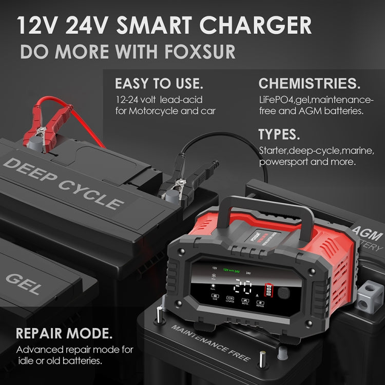 FOXSUR 12V / 24V 20A 300W Portable Motorcycle Car Smart Battery Charger(AU Plug) - free shipping - PMC TechLife - Order now!