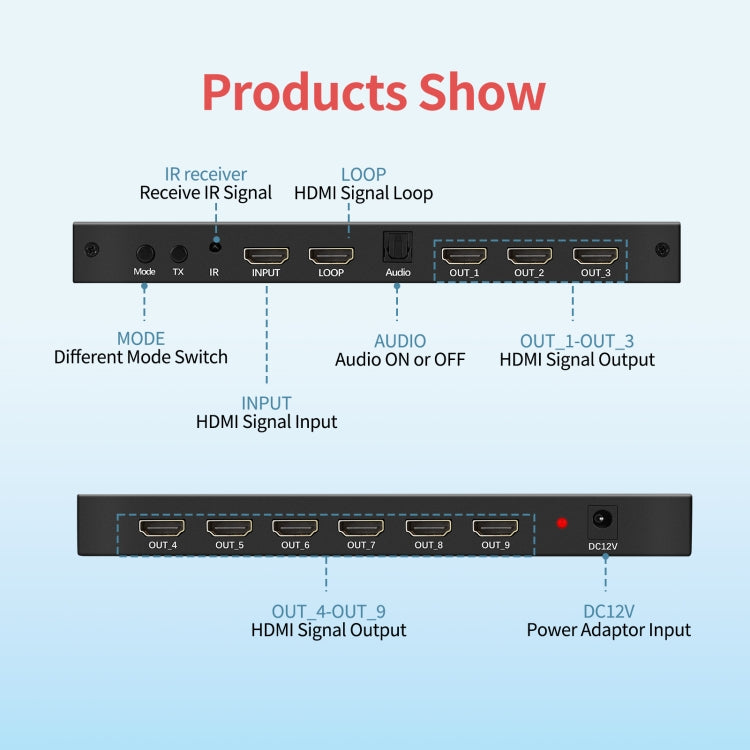 NK-330 3x3 4K 9 Screen HDMI DVI TV Video Wall Controller Splitter Multi Video Screen Processor Splicer, Plug Type:US Plug(Black) - Splitter by PMC Jewellery | Online Shopping South Africa | PMC Jewellery | Buy Now Pay Later Mobicred