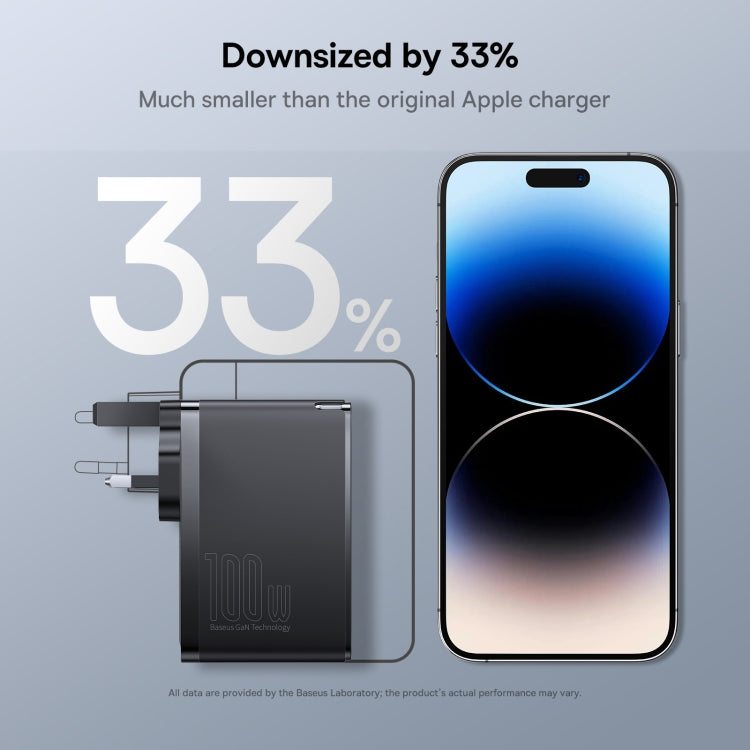 Baseus GaN5 Pro Fast Charger 100W Type-Cx2 + USBx2 with 1m Type-C Cable, UK Plug(Black) - USB Charger by Baseus | Online Shopping South Africa | PMC Jewellery