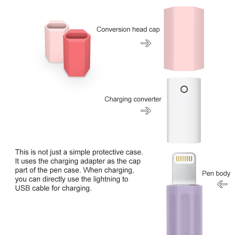 For Apple Pencil 1 Stylus Touch Pen Split Contrast Color Silicone Protective Case(Retro Orange Red) - free shipping - PMc TechLife - Order now!