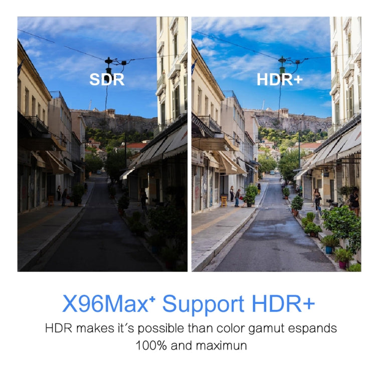 X96 max+ 4K Smart TV Box, Android 9.0, Amlogic S905X3 Quad-Core Cortex-A55,4GB+64GB, Support LAN, AV, 2.4G/5G WiFi, USBx2,TF Card, UK Plug - free shipping - PMC TechLife - Order now!
