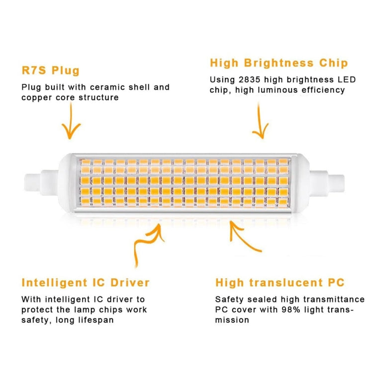 R7S 20W 108 LEDs SMD 2835 118mm Corn Light Bulb, AC 100-265V(Natural White Light) - LED Blubs & Tubes by PMc TechLife | Online Shopping South Africa | PMc TechLife | Buy Now Pay Later Mobicred