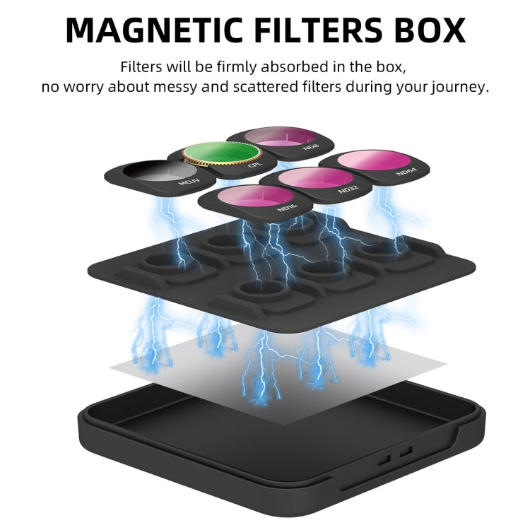 For DJI OSMO Pocket 3 Sunnylife Camera Lens Magnetic Metal Filter, Filter:ND32 - Lens Accessories by Sunnylife | Online Shopping South Africa | PMC TechLife | Buy Now Pay Later Mobicred