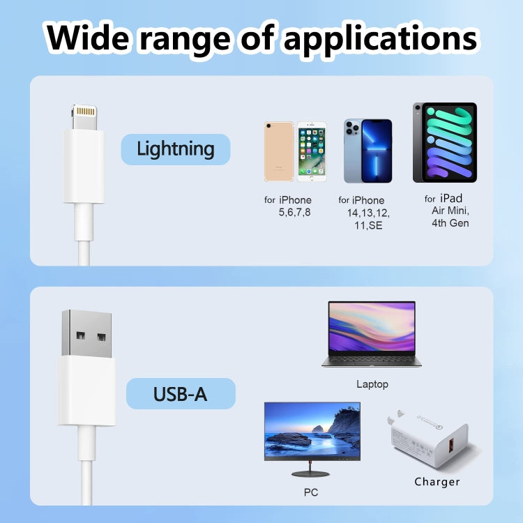 USB to 8 Pin Fast Charging Data Cable, Length: 1m - Normal Style Cable by PMC Jewellery | Online Shopping South Africa | PMC Jewellery | Buy Now Pay Later Mobicred