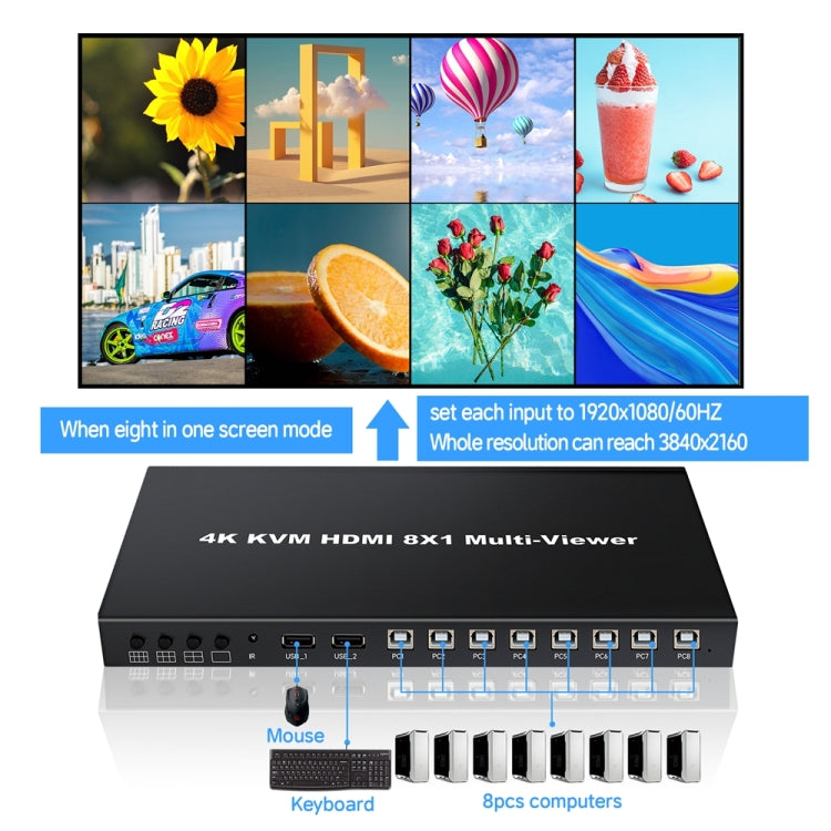 NK-E80 4K 30Hz 8 In 1 Out HDMI 8-way Screen Splitter KVM Switch(UK Plug) - Switch by PMC Jewellery | Online Shopping South Africa | PMC Jewellery | Buy Now Pay Later Mobicred