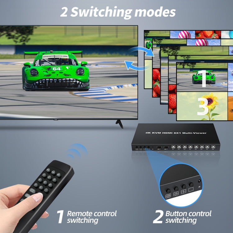 NK-E80 4K 30Hz 8 In 1 Out HDMI 8-way Screen Splitter KVM Switch(UK Plug) - Switch by PMC Jewellery | Online Shopping South Africa | PMC Jewellery | Buy Now Pay Later Mobicred