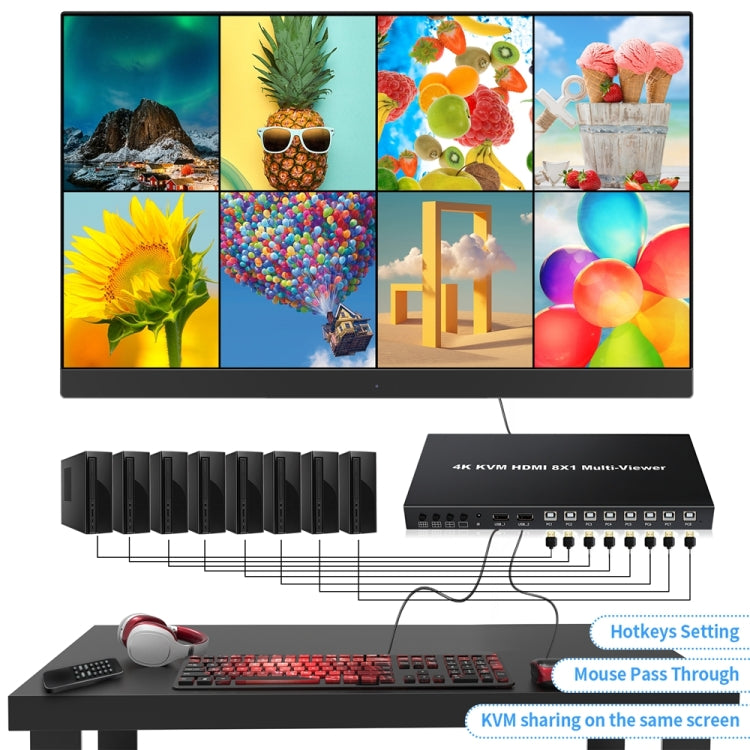 NK-E80 4K 30Hz 8 In 1 Out HDMI 8-way Screen Splitter KVM Switch(EU Plug) - Switch by PMC Jewellery | Online Shopping South Africa | PMC Jewellery | Buy Now Pay Later Mobicred