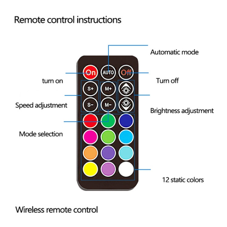 Car Startup Scan Through Hood LED Daytime Running Atmosphere Light, APP Control, Length:1.8m(Symphony) - Running Lights by PMC Jewellery | Online Shopping South Africa | PMC Jewellery | Buy Now Pay Later Mobicred