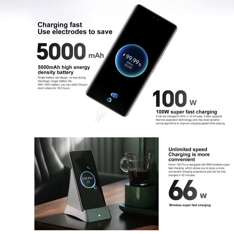 Honor 100 Pro, 16GB+512GB, Screen Fingerprint Identification, 6.78 inch MagicOS 7.2 Snapdragon 8 Gen 2 Octa Core up to 3.19GHz, Network: 5G, NFC, OTG, Support Google Play(Purple) - free shipping - PMc TechLife - Order now!