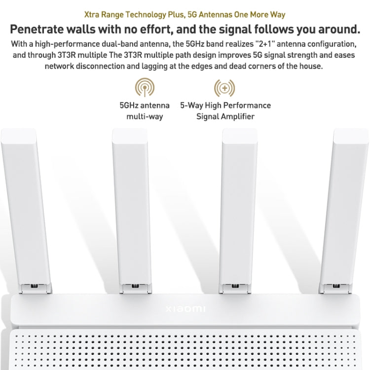 Original Xiaomi AX3000T 2.4GHz/5GHz Dual-band 1.3GHz CPU Router Supports NFC Connection, US Plug(White) - Wireless Routers by Xiaomi | Online Shopping South Africa | PMC TechLife | Buy Now Pay Later Mobicred