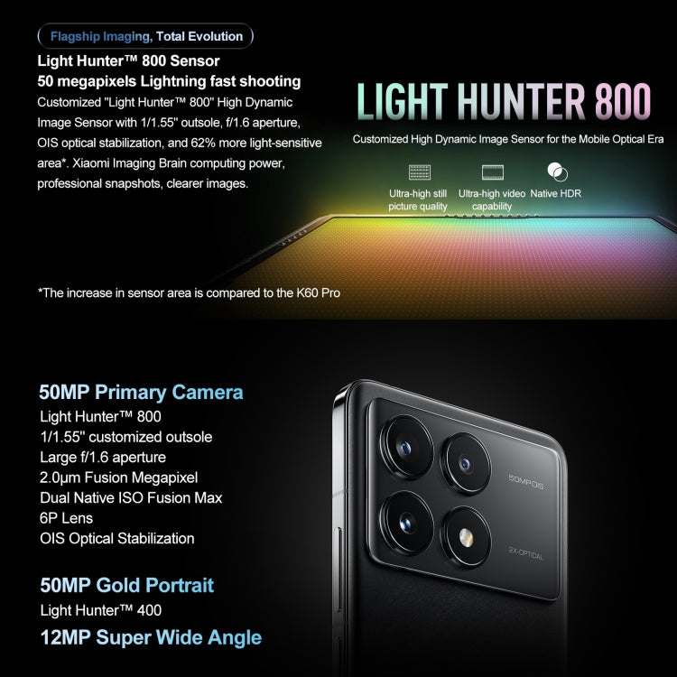 Xiaomi Redmi K70 Pro, 16GB+256GB,  6.67 inch HyperOS Qualcomm Snapdragon 8 Gen 3 Octa Core 4nm up to 3.3GHz, NFC, Network: 5G(Silver) - free shipping - PMc TechLife - Order now!