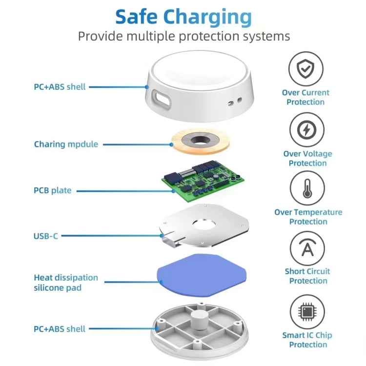 For Apple Watch Series Portable Smart Watch Magnetic Wireless Charger(White) - Charger / Holder by PMC TechLife | Online Shopping South Africa | PMC TechLife