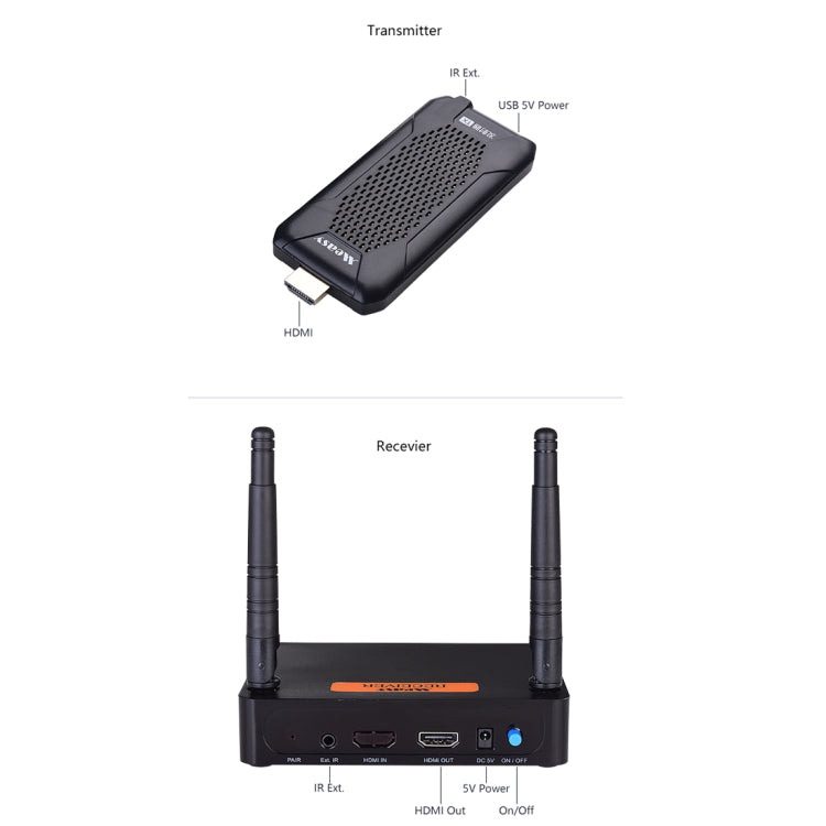 Measy FHD656 Mini 1080P HDMI 1.4 HD Wireless Audio Video Transmitter Receiver Extender Transmission System, Transmission Distance: 100m, EU Plug - free shipping - PMC TechLife - Order now!