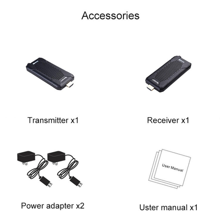 Measy FHD656 Nano 1080P HDMI 1.4 HD Wireless Audio Video Double Mini Transmitter Receiver Extender Transmission System, Transmission Distance: 100m, EU Plug - free shipping - PMc TechLife - Order now!