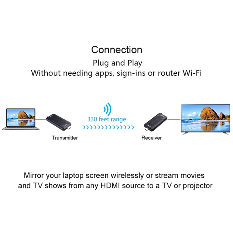 Measy FHD656 Nano 1080P HDMI 1.4 HD Wireless Audio Video Double Mini Transmitter Receiver Extender Transmission System, Transmission Distance: 100m, AU Plug - free shipping - PMc TechLife - Order now!