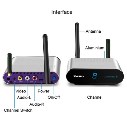 Measy AV230-2 2.4GHz Set-top Box Wireless Audio / Video Transmitter + 2 Receiver, Transmission Distance: 300m, AU Plug, with IR Extension Function - Set Top Box & Accessories by Measy | Online Shopping South Africa | PMC Jewellery | Buy Now Pay Later Mobicred