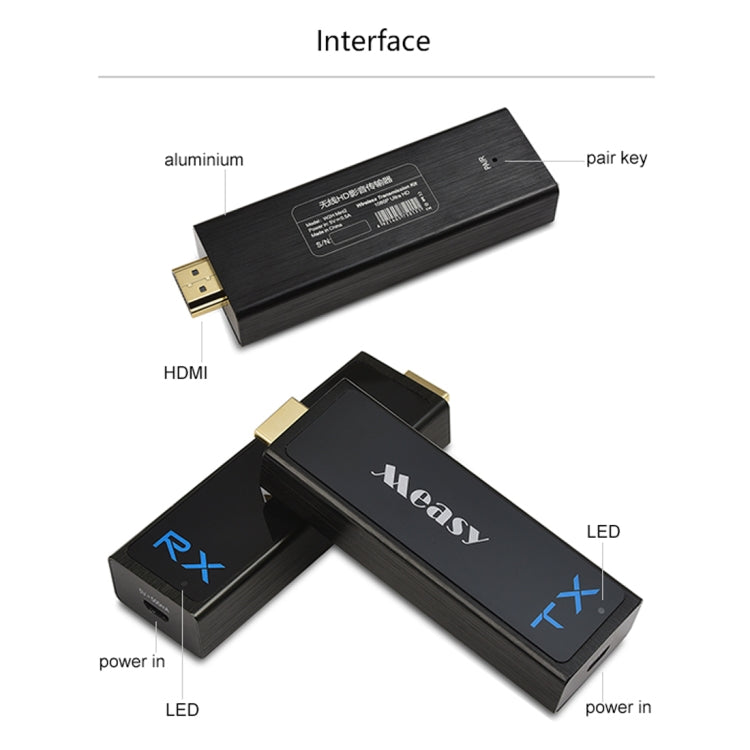 Measy W2H Nano 1080P HDMI 1.4 3D Wireless HDMI Audio Video Transmitter Receiver Extender, Transmission Distance: 30m, EU Plug - free shipping - PMc TechLife - Order now!