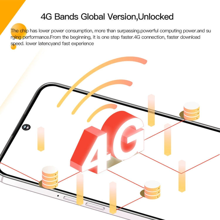 C20 Art Edition, 3GB+32GB, 6.53 inch Face Identification Android 8.1 MTK6753 Octa Core , Network: 4G, Dual SIM(Orange) -  by PMC TechLife | Online Shopping South Africa | PMC TechLife